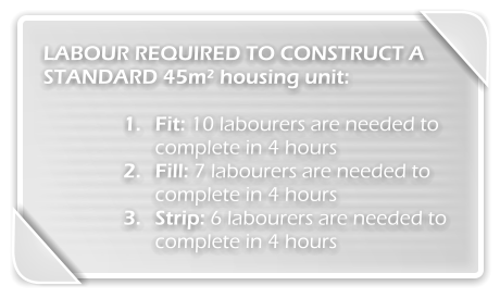 LABOUR REQUIRED TO CONSTRUCT A STANDARD 45m² housing unit:  	1.	Fit: 10 labourers are needed to complete in 4 hours 	2.	Fill: 7 labourers are needed to complete in 4 hours 	3.	Strip: 6 labourers are needed to complete in 4 hours