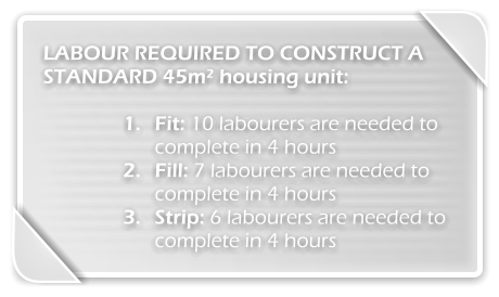 LABOUR REQUIRED TO CONSTRUCT A STANDARD 45m housing unit:  	1.	Fit: 10 labourers are needed to complete in 4 hours 	2.	Fill: 7 labourers are needed to complete in 4 hours 	3.	Strip: 6 labourers are needed to complete in 4 hours